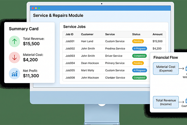 Service & Repairs Module